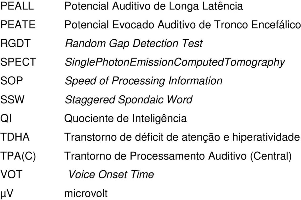 Information SSW Staggered Spondaic Word QI Quociente de Inteligência TDHA Transtorno de déficit de