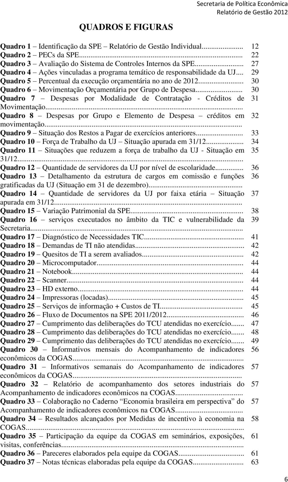 .. 30 Quadro 6 Movimentação Orçamentária por Grupo de Despesa... 30 Quadro 7 Despesas por Modalidade de Contratação - Créditos de 31 Movimentação.