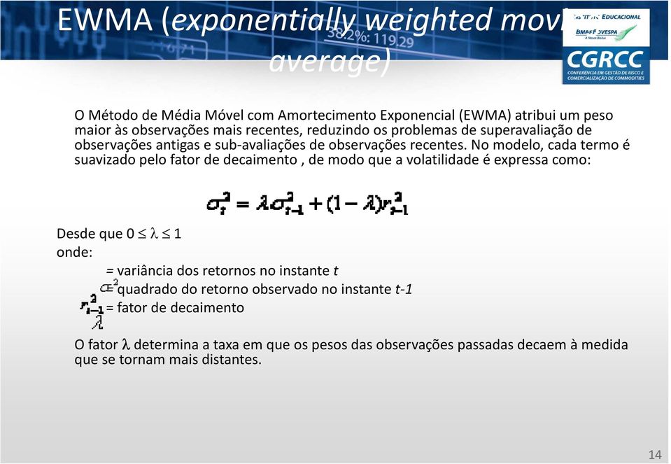 No modelo, cada termo é suavizado pelo fator de decaimento, de modo que a volatilidade é expressa como: Desde que 0 λ 1 onde: = variância dos retornos no
