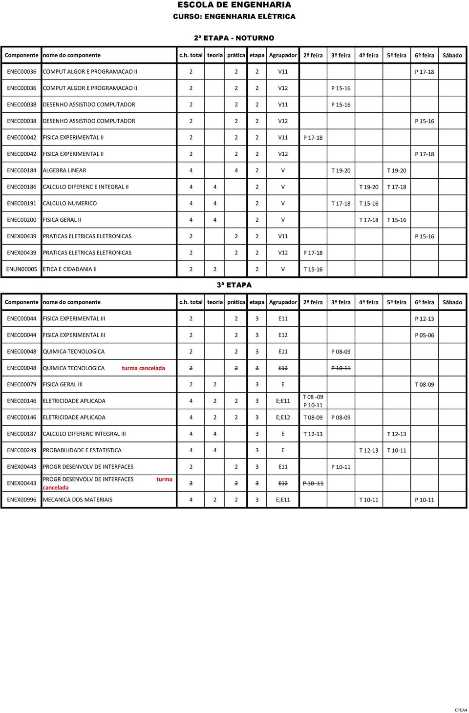 ENEC00191 CALCULO NUMERICO 4 4 2 V ENEC00200 FISICA GERAL II 4 4 2 V ENEX00439 PRATICAS ELETRICAS ELETRONICAS 2 2 2 V11 ENEX00439 PRATICAS ELETRICAS ELETRONICAS 2 2 2 V12 ENUN00005 ETICA E CIDADANIA