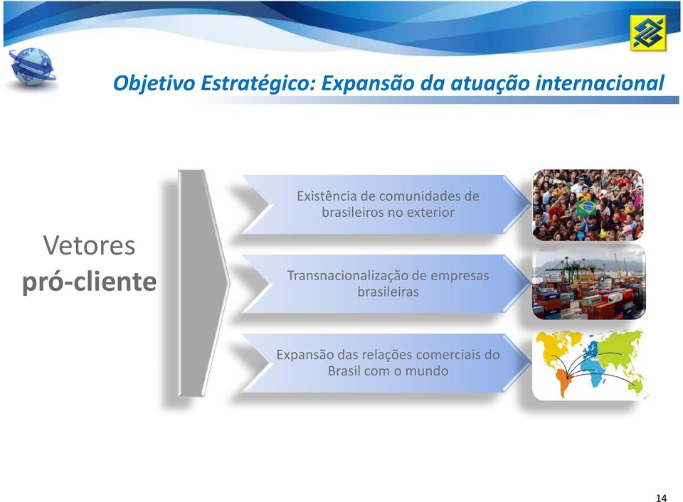 brasileiros no exterior Transnacionalizaçãode empresas