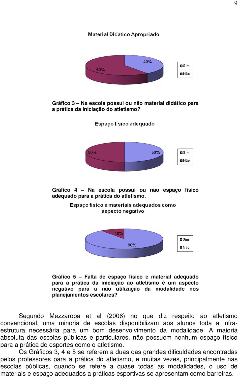 Segundo Mezzaroba et al (2006) no que diz respeito ao atletismo convencional, uma minoria de escolas disponibilizam aos alunos toda a infraestrutura necessária para um bom desenvolvimento da