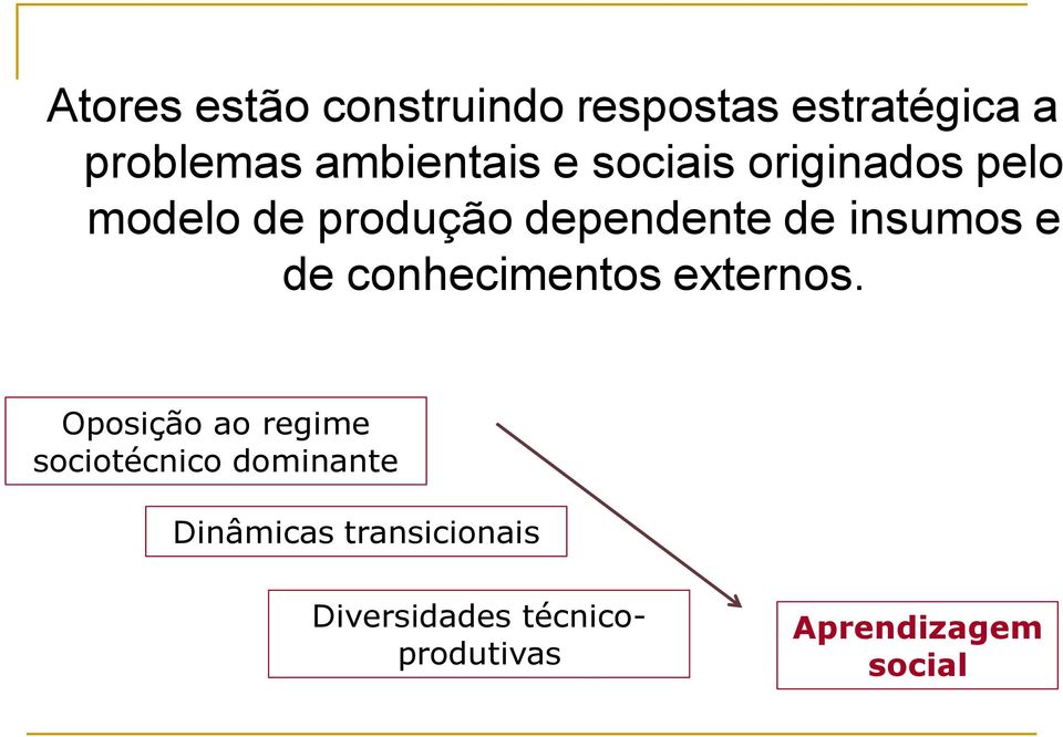 de conhecimentos externos.