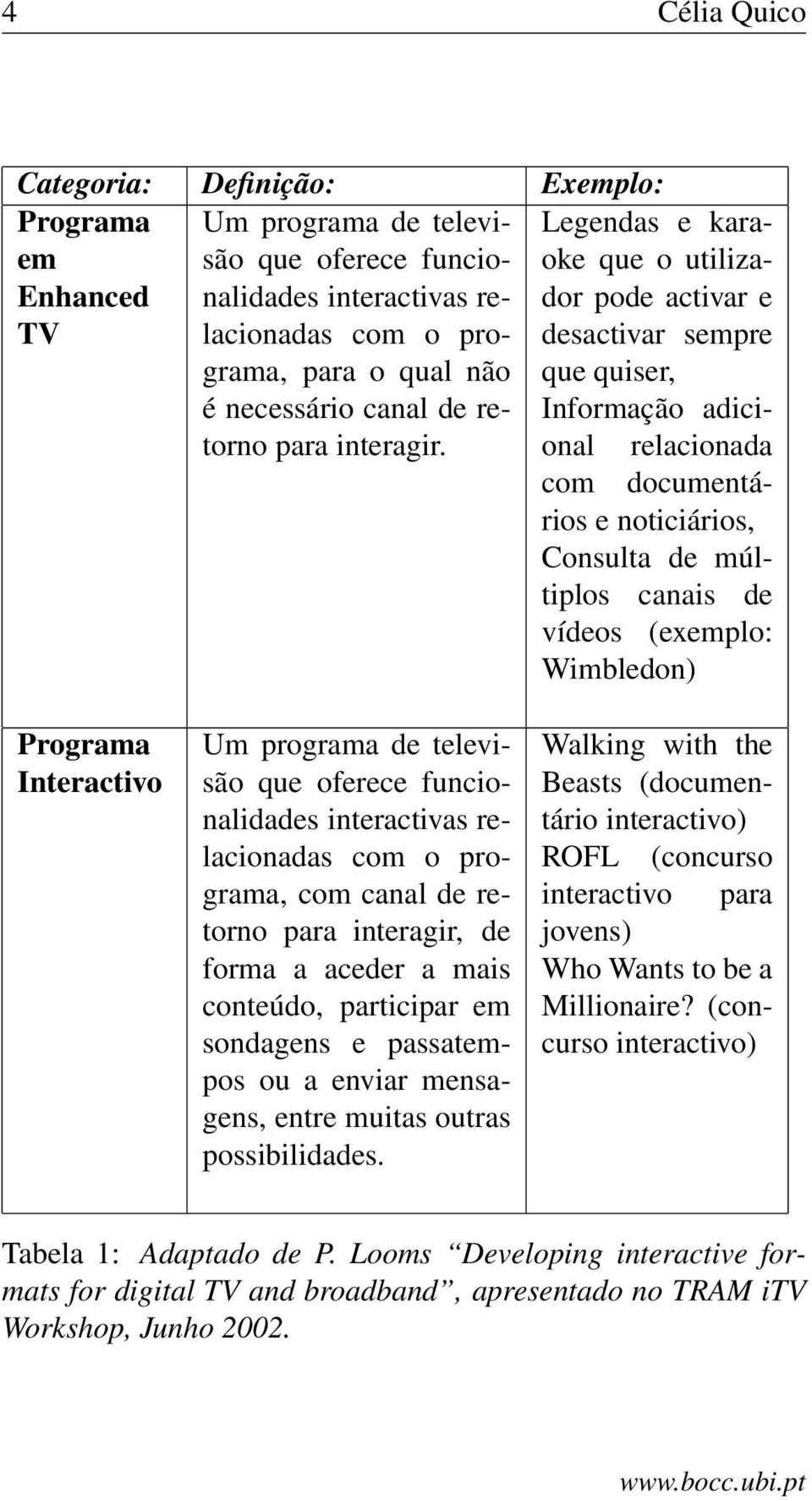 Legendas e karaoke que o utilizador pode activar e desactivar sempre que quiser, Informação adicional relacionada com documentários e noticiários, Consulta de múltiplos canais de vídeos (exemplo: