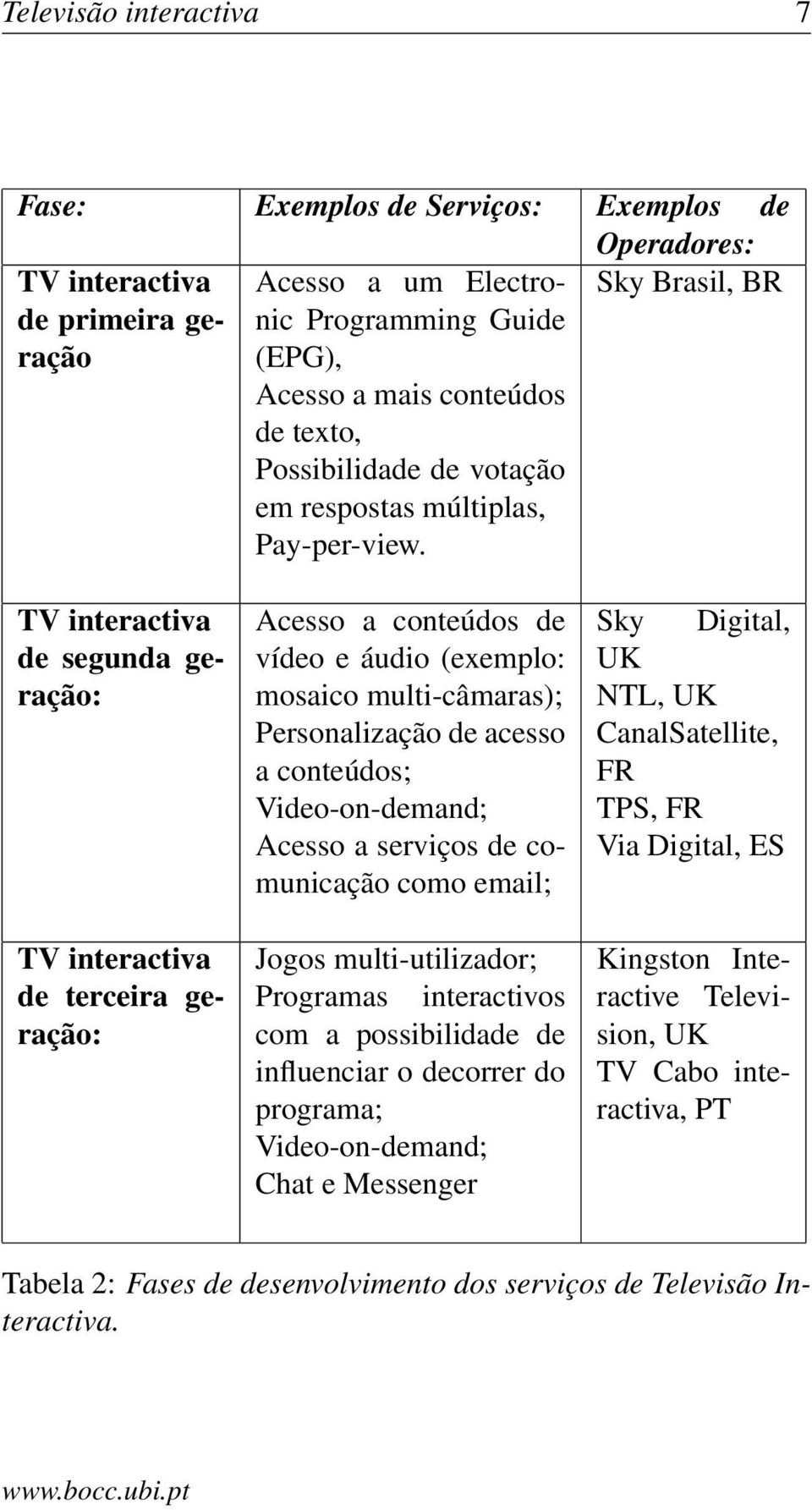 Sky Brasil, BR TV interactiva de segunda geração: TV interactiva de terceira geração: Acesso a conteúdos de vídeo e áudio (exemplo: mosaico multi-câmaras); Personalização de acesso a conteúdos;