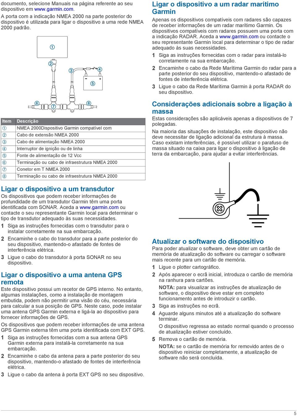 Item Descrição À NMEA 2000Dispositivo Garmin compatível com Á Cabo de extensão NMEA 2000 Â Cabo de alimentação NMEA 2000 Ã Interruptor de ignição ou de linha Ä Fonte de alimentação de 12 Vcc Å