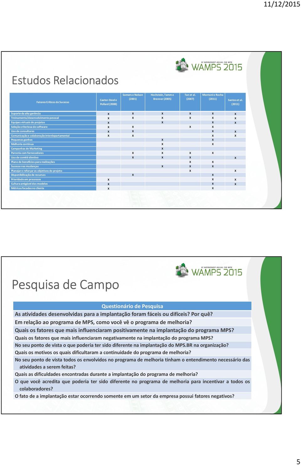 Comunicaçãoecolaboraçãointerdepartamental X X X X Pequenosganhos X X Melhoriacontínua X X CampanhasdeMarketing Parceriacomfornecedores X X X X Uso decomitêdiretivo X X X X Planode