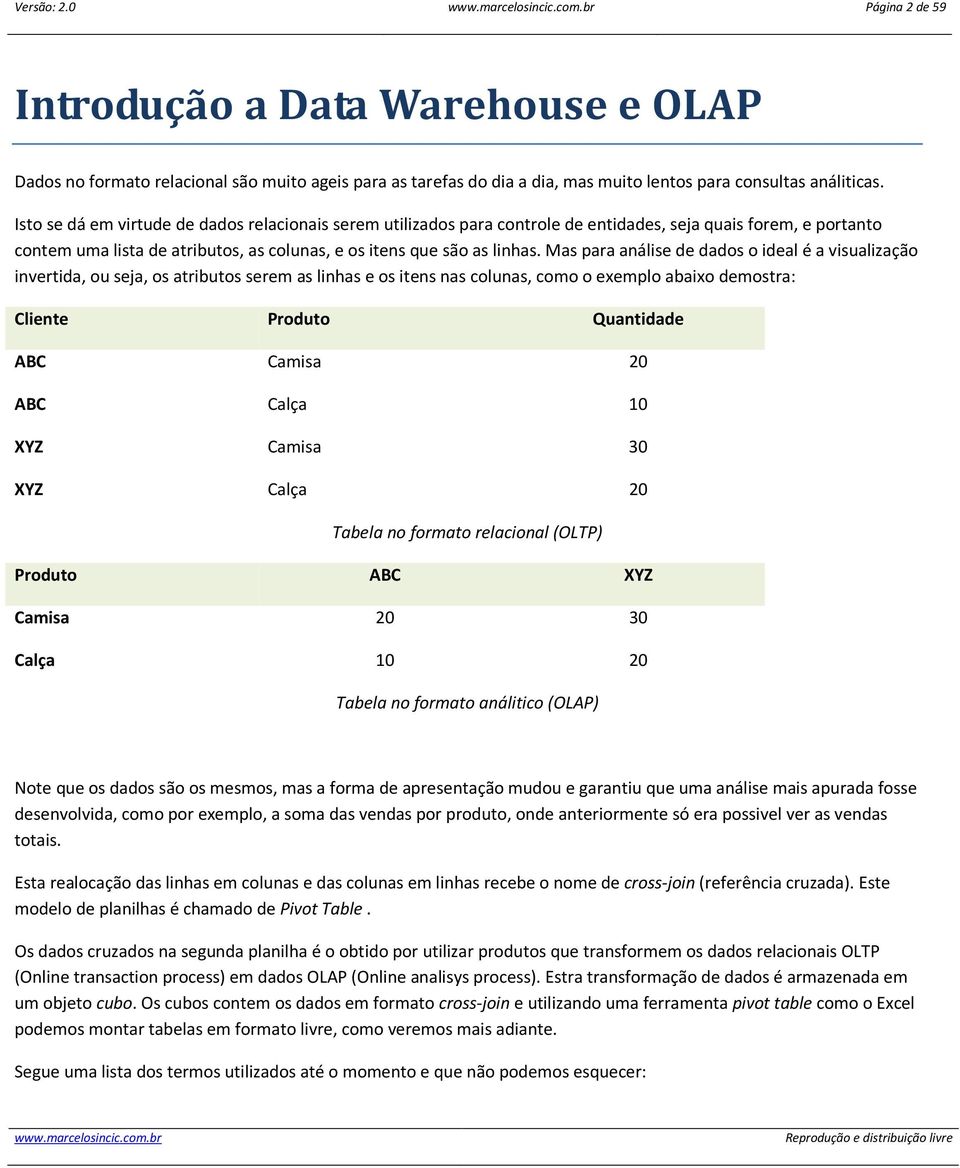 Mas para análise de dados o ideal é a visualização invertida, ou seja, os atributos serem as linhas e os itens nas colunas, como o exemplo abaixo demostra: Cliente Produto Quantidade ABC Camisa 20