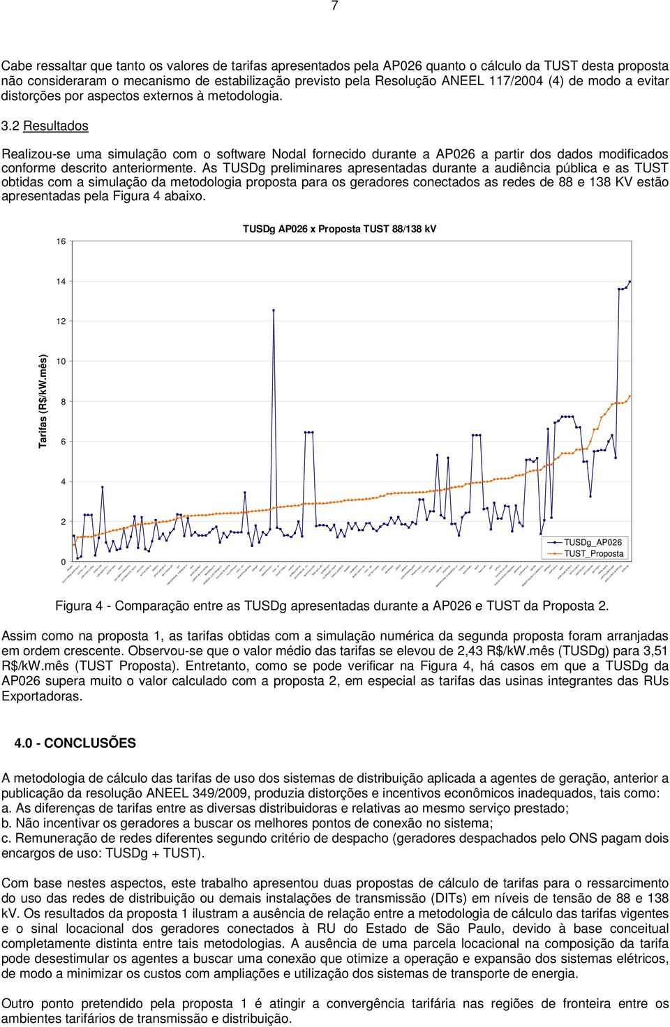 2 Resultados Realzou-se uma smulação com o software Nodal fornecdo durante a AP026 a partr dos dados modfcados conforme descrto anterormente.