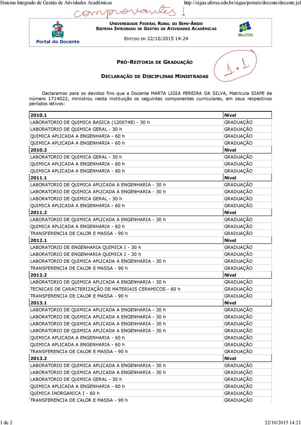 DISCIPLINAS MINISTRADAS Declaramos para os devidos fins que a Docente MARTA LIGIA PEREIRA DA SILVA, Matrícula SIAPE de número 1714022, ministrou nesta instituição os seguintes componentes