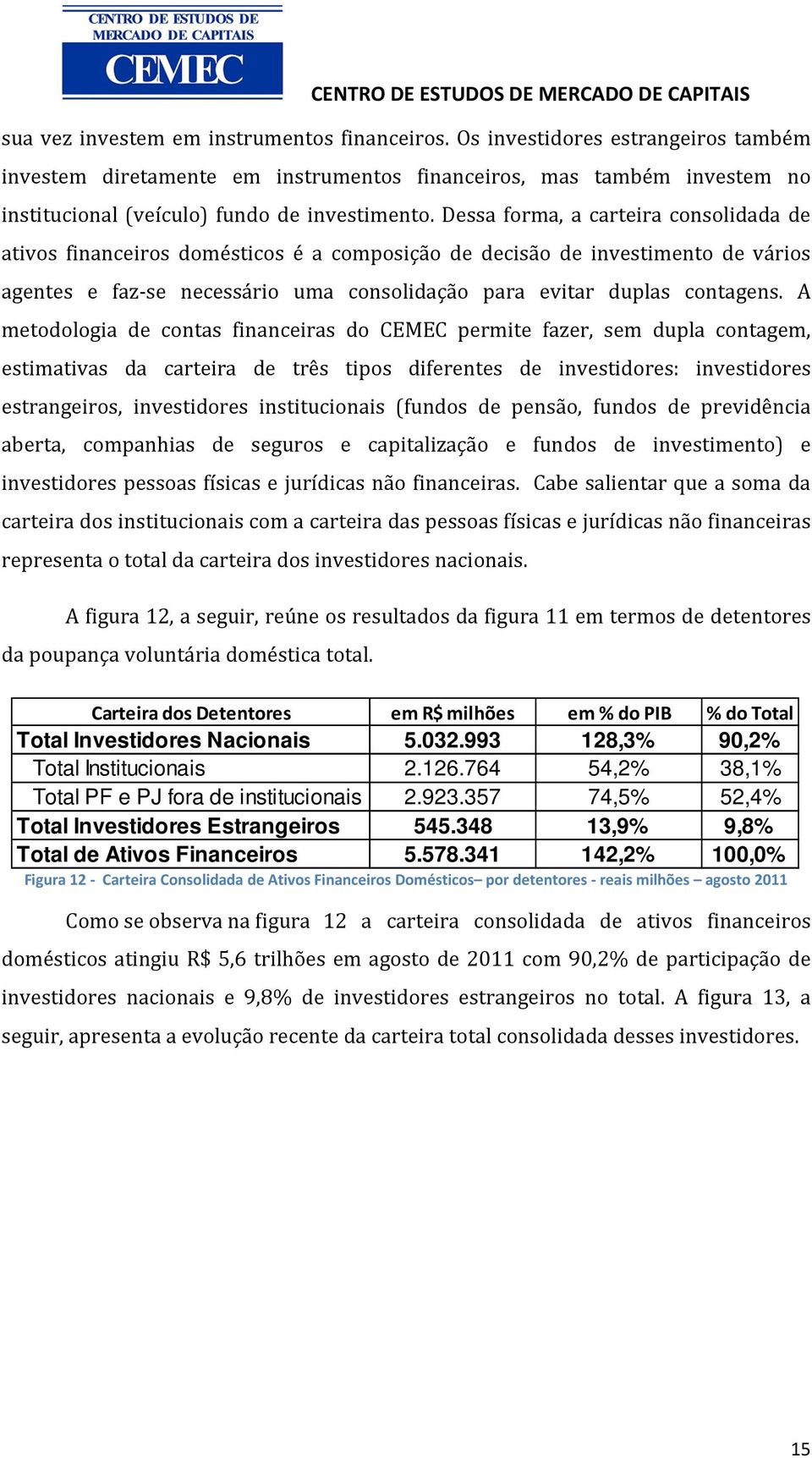 Dessa forma, a carteira consolidada de ativos financeiros domésticos é a composição de decisão de investimento de vários agentes e faz-se necessário uma consolidação para evitar duplas contagens.