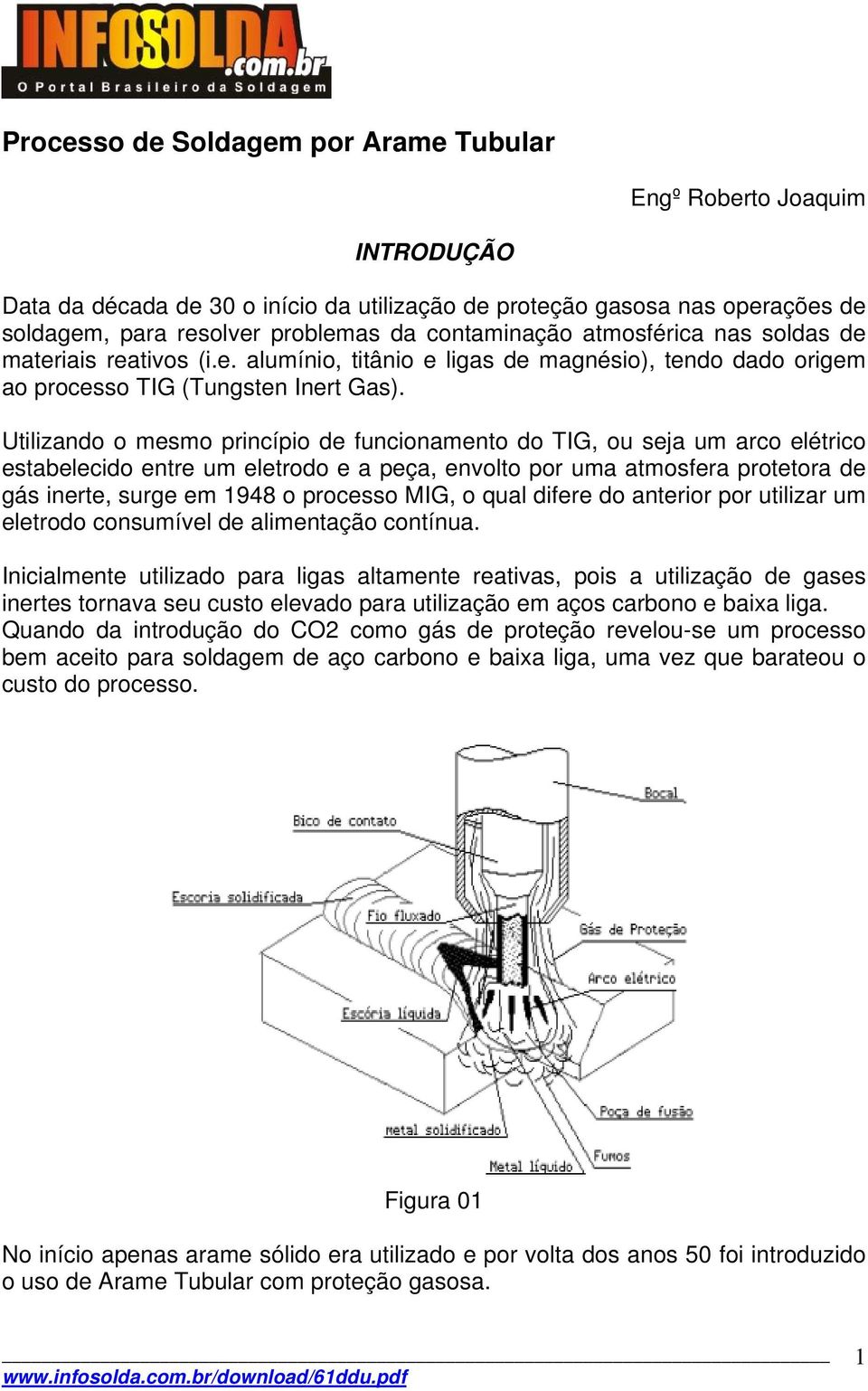 Utilizando o mesmo princípio de funcionamento do TIG, ou seja um arco elétrico estabelecido entre um eletrodo e a peça, envolto por uma atmosfera protetora de gás inerte, surge em 1948 o processo