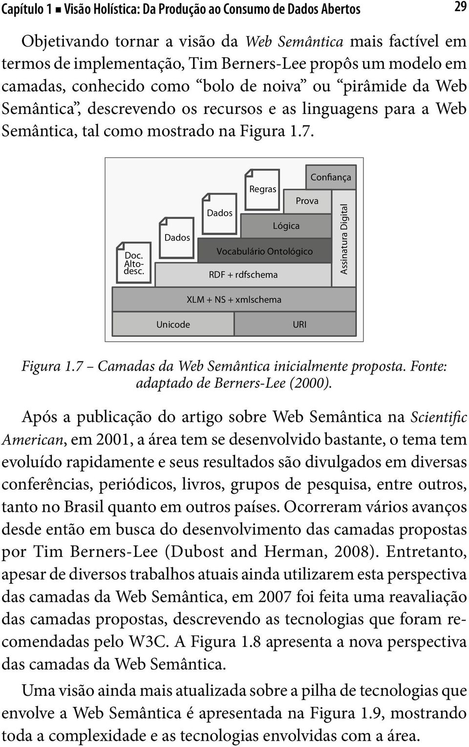 Dados Confiança Regras Prova Dados Lógica Vocabulário Ontológico RDF + rdfschema Assinatura Digital XLM + NS + xmlschema Unicode URI Figura 1.7 Camadas da Web Semântica inicialmente proposta.