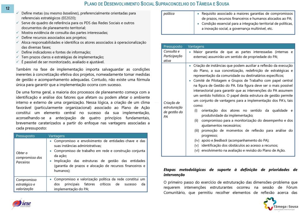 das diversas fases; Define indicadores e fontes de informação; Tem prazos claros e estratégias de implementação; É passível de ser monitorizado, avaliado e ajustável.