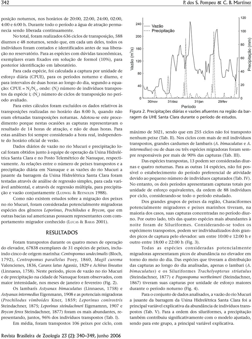 reservatório. Para as espécies com dúvidas taxonômicas, exemplares eram fixados em solução de formol (10%), para posterior identificação em laboratório.