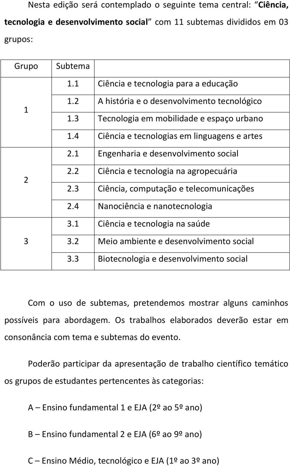 1 Engenharia e desenvolvimento social 2.2 Ciência e tecnologia na agropecuária 2.3 Ciência, computação e telecomunicações 2.4 Nanociência e nanotecnologia 3.1 Ciência e tecnologia na saúde 3.