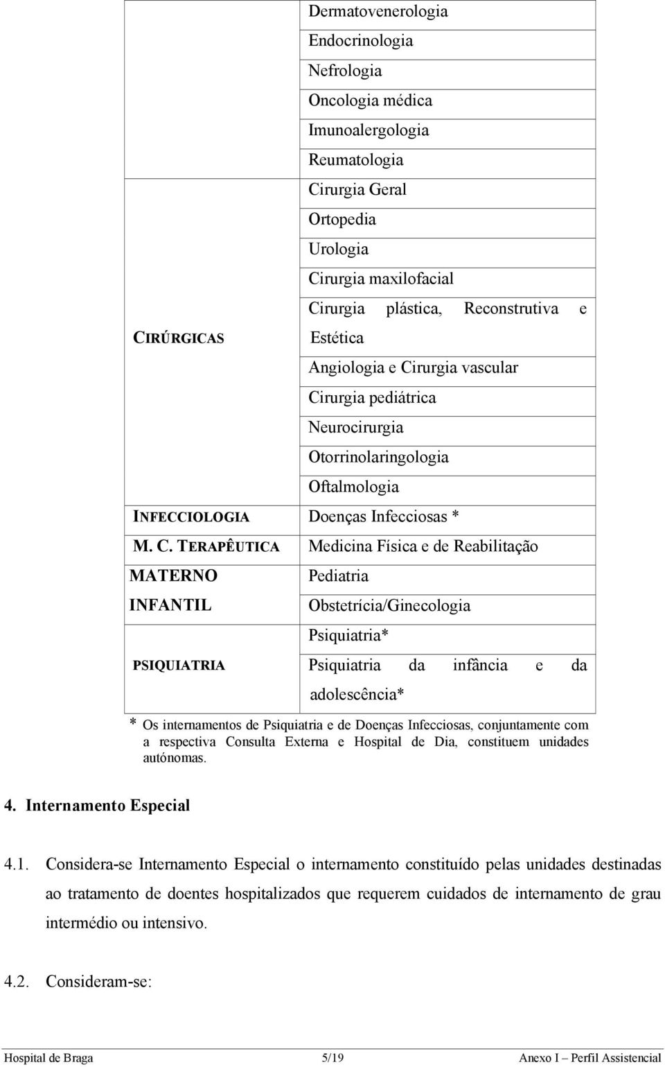 rurgia vascular Ci