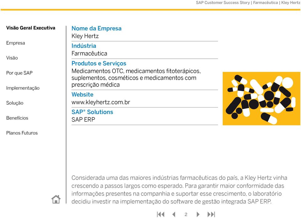 prescrição médica Website www.kleyhertz.com.