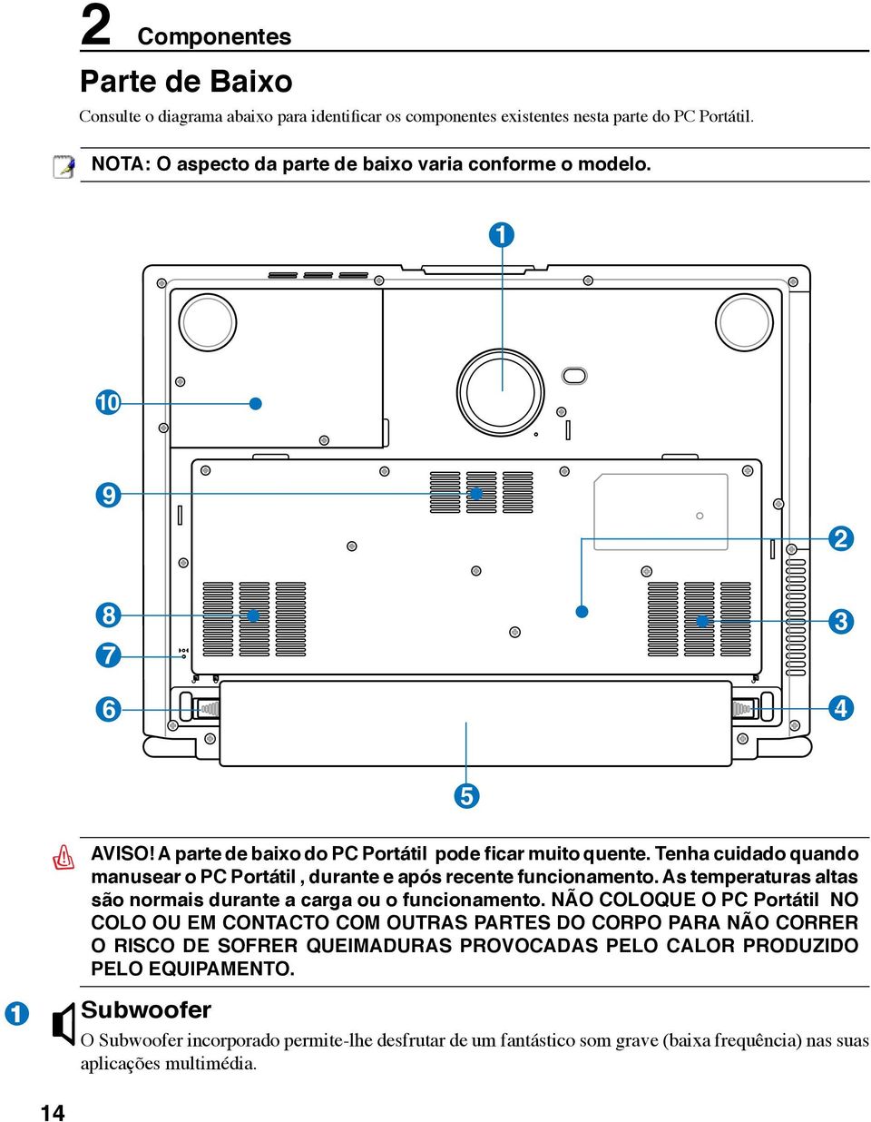 Tenha cuidado quando manusear o PC Portátil, durante e após recente funcionamento. As temperaturas altas são normais durante a carga ou o funcionamento.