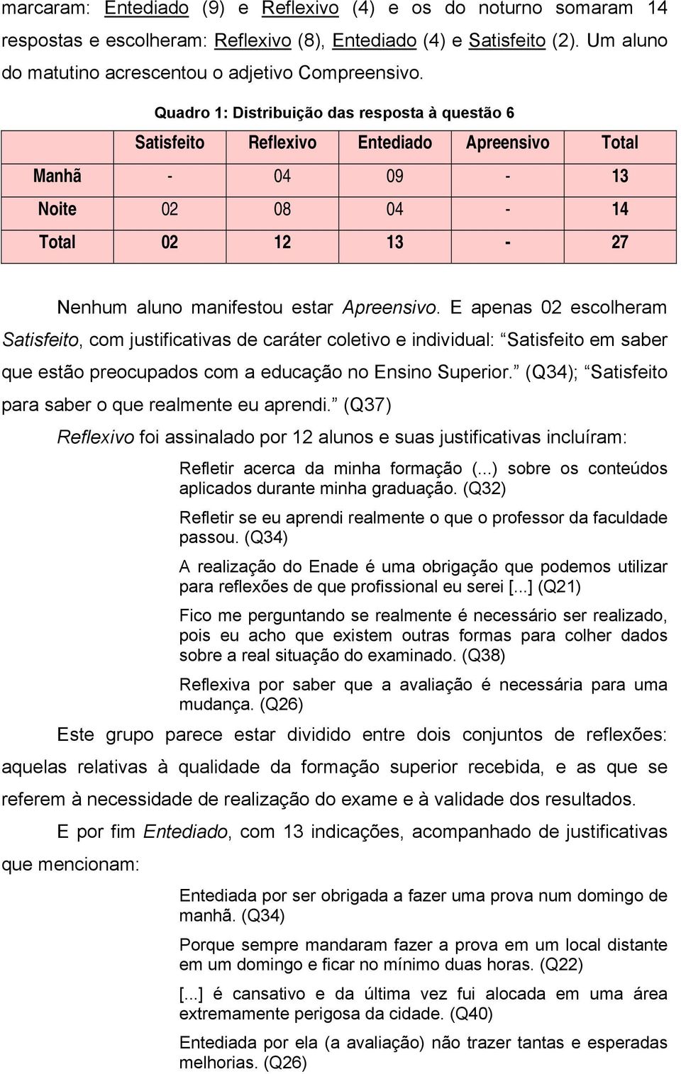 E apenas 02 escolheram Satisfeito, com justificativas de caráter coletivo e individual: Satisfeito em saber que estão preocupados com a educação no Ensino Superior.