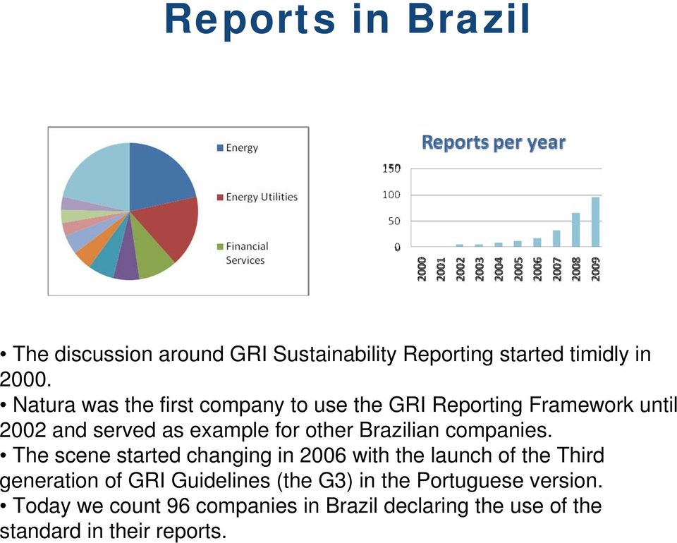 Brazilian companies.