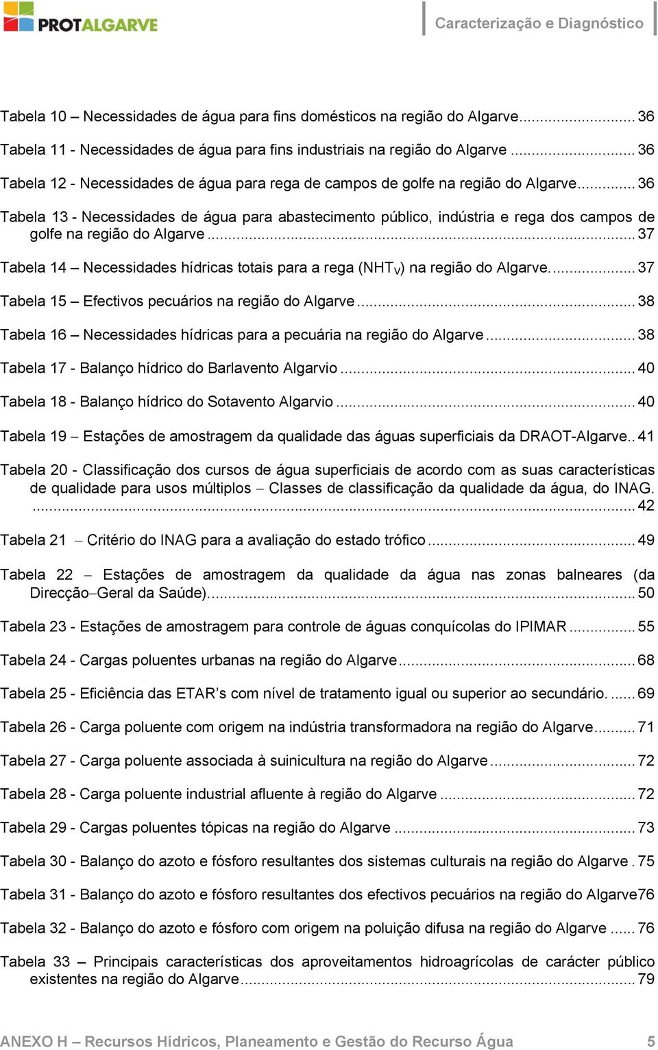 .. 36 Tabela 13 - Necessidades de água para abastecimento público, indústria e rega dos campos de golfe na região do Algarve.