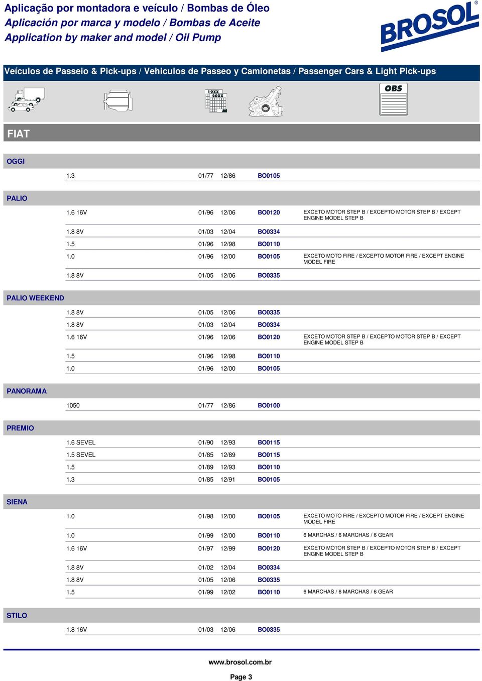 0 01/96 12/00 BO0105 EXCETO MOTO FIRE / EXCEPTO MOTOR FIRE / EXCEPT ENGINE MODEL FIRE 1.8 8V 01/05 12/06 BO0335 PALIO WEEKEND 1.8 8V 01/05 12/06 1.8 8V 01/03 12/04 BO0335 BO0334 1.