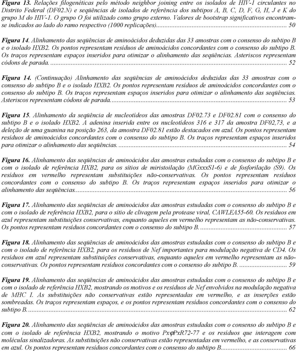 Valores de bootstrap significativos encontramse indicados ao lado do ramo respectivo (1000 replicações)... 50 Figura 14.