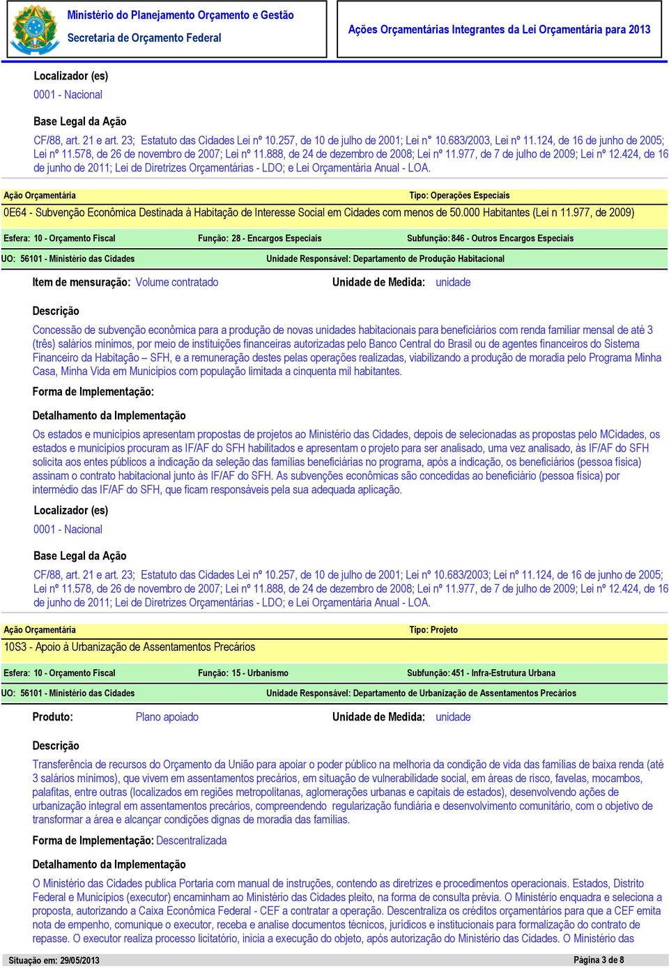 977, de 2009) Esfera: 10 - Orçamento Fiscal Função: 28 - Encargos Especiais Subfunção: 846 - Outros Encargos Especiais Volume contratado Unidade de Medida: unidade Concessão de subvenção econômica