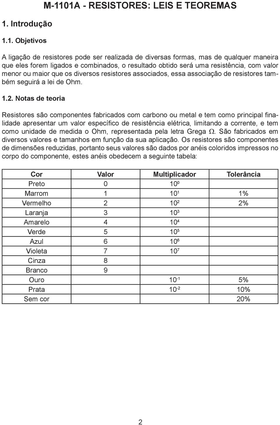 Notas de teoria Resistores são componentes fabricados com carbono ou metal e tem como principal finalidade apresentar um valor específico de resistência elétrica, limitando a corrente, e tem como