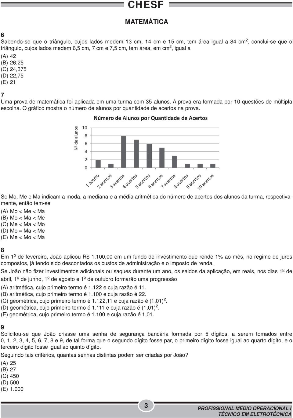 O gráfico mostra o número de alunos por quantidade de acertos na prova.