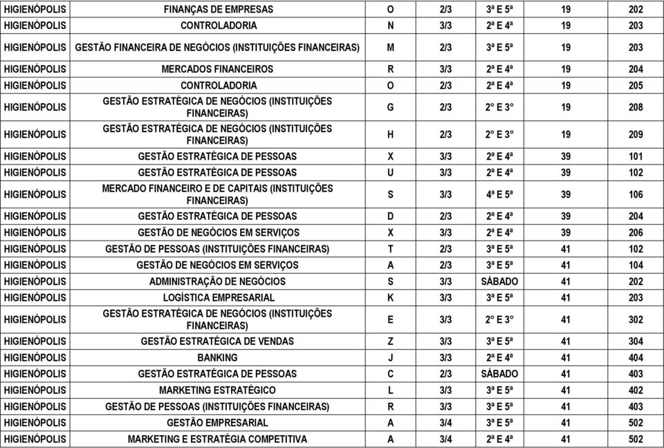 (INSTITUIÇÕES S 3/3 4ª E 5ª 39 106 GESTÃO ESTRATÉGICA DE PESSOAS D 2/3 2ª E 4ª 39 204 GESTÃO DE NEGÓCIOS EM SERVIÇOS X 3/3 2ª E 4ª 39 206 GESTÃO DE PESSOAS (INSTITUIÇÕES T 2/3 3ª E 5ª 41 102 GESTÃO