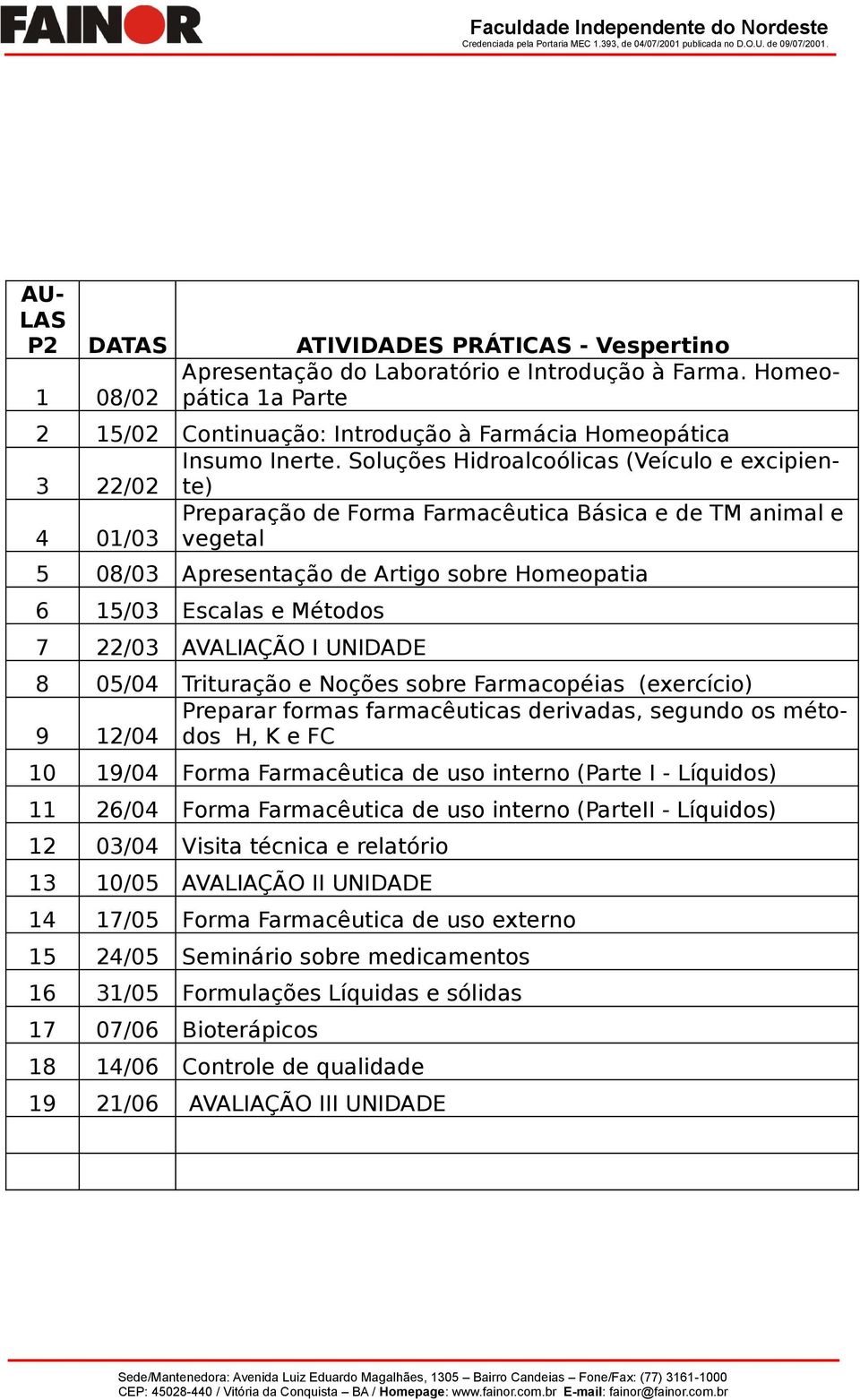 Soluções Hidroalcoólicas (Veículo e excipiente) 4 01/03 Preparação de Forma Farmacêutica Básica e de TM animal e vegetal 5 08/03 Apresentação de Artigo sobre Homeopatia 6 15/03 Escalas e Métodos 7