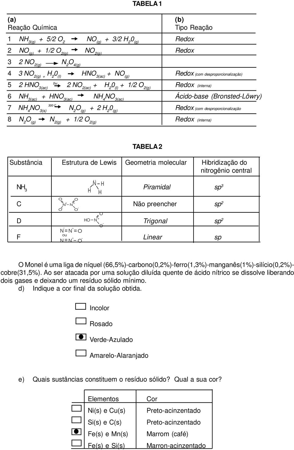 (g) Redox (com desproporcionalização 8 O (g) (g) + 1/2 O 2(g) Redox (interna) TABELA 2 Substância Estrutura de Lewis Geometria molecular Hibridização do nitrogênio central NH 3 Piramidal sp 3 C Não