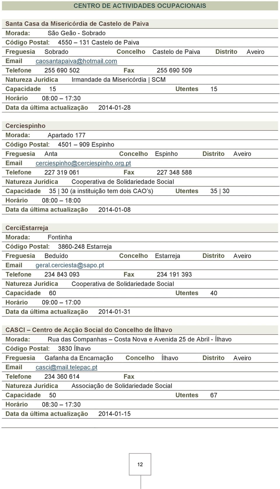 com Telefone 255 690 502 Fax 255 690 509 Irmandade da Misericórdia SCM Capacidade 15 Utentes 15 Horário 08:00 17:30 Data da última actualização 2014-01-28 Cerciespinho Morada: Apartado 177 Código