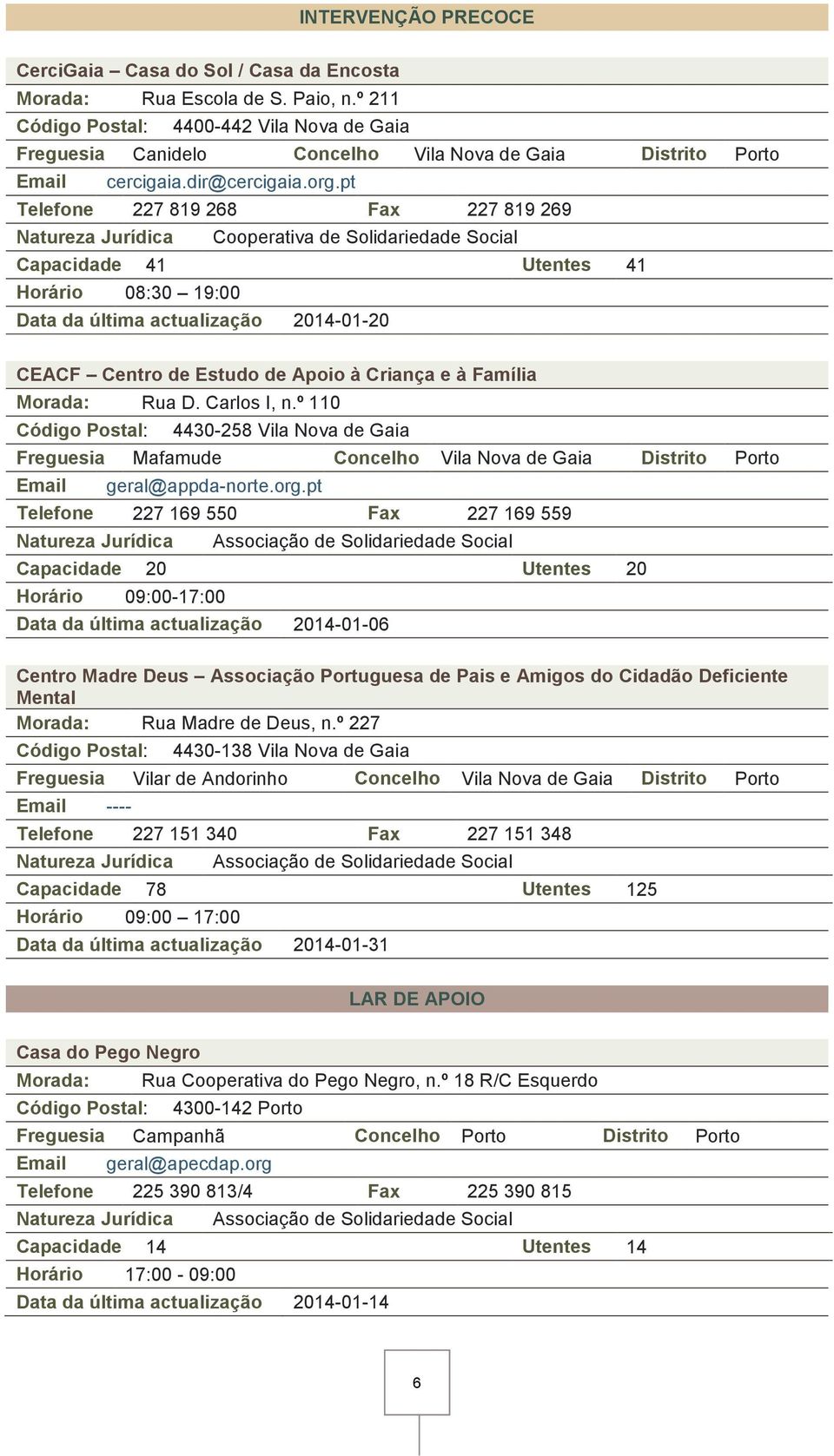 pt Telefone 227 819 268 Fax 227 819 269 Cooperativa de Solidariedade Social Capacidade 41 Utentes 41 Horário 08:30 19:00 Data da última actualização 2014-01-20 CEACF Centro de Estudo de Apoio à