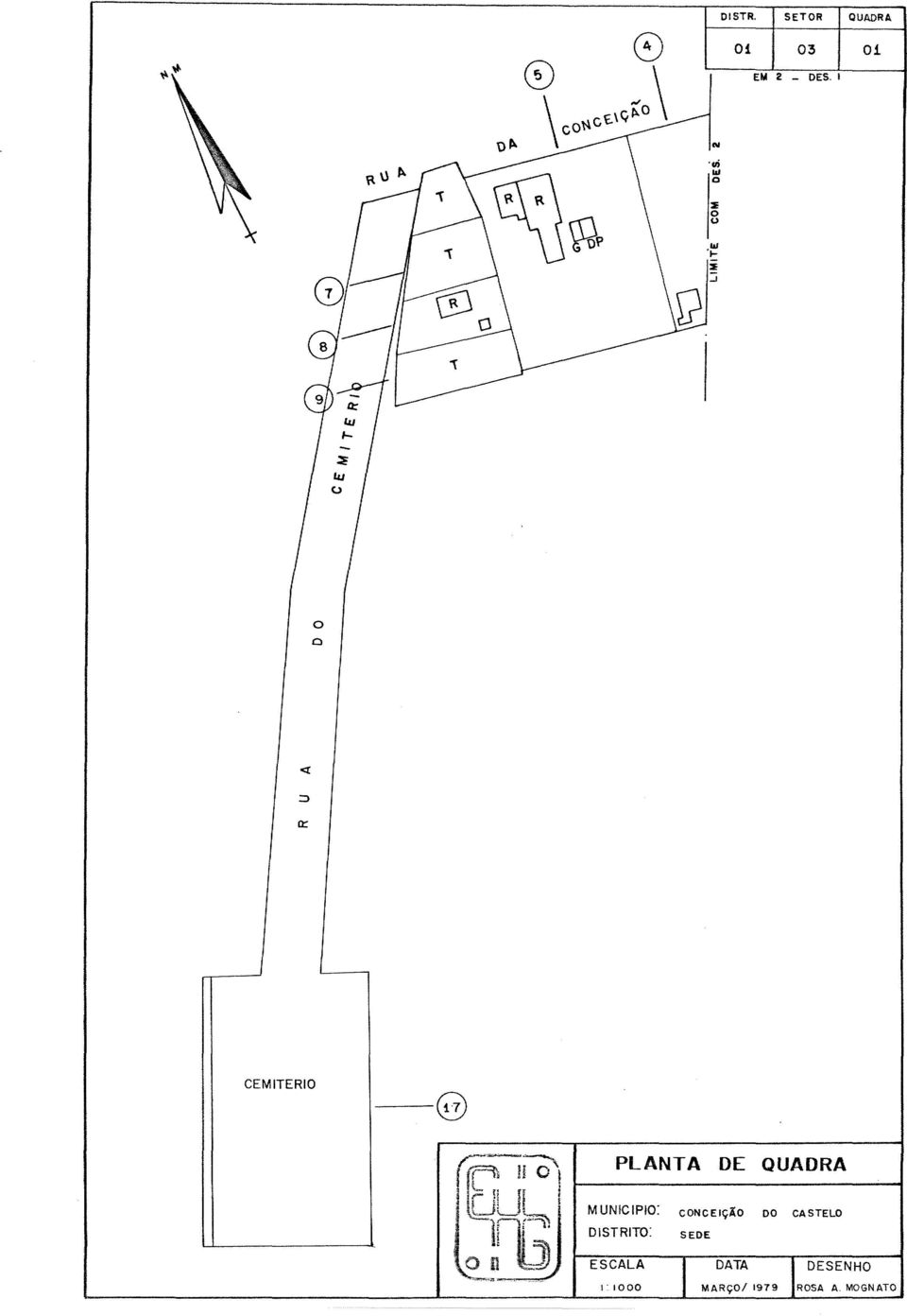 MUNICIPIO: CONCEiÇÃO DO CASELO DISIO: