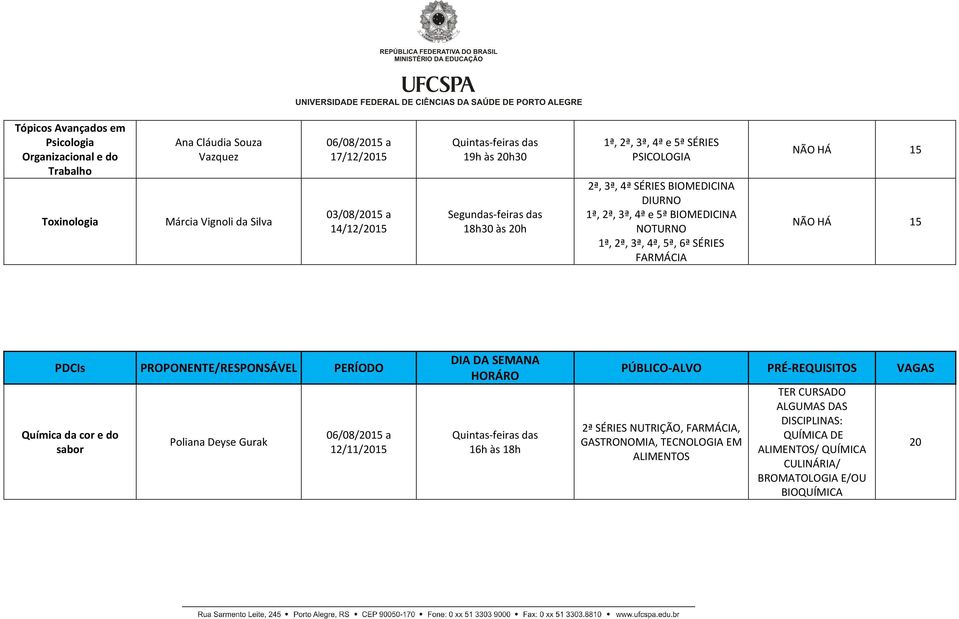 FARMÁCIA NÃO HÁ 15 NÃO HÁ 15 PDCIs PROPONENTE/RESPONSÁVEL PERÍODO Química da cor e do sabor Poliana Deyse Gurak 12/11/2015 DIA DA SEMANA HORÁRO 16h às 18h PÚBLICO-ALVO