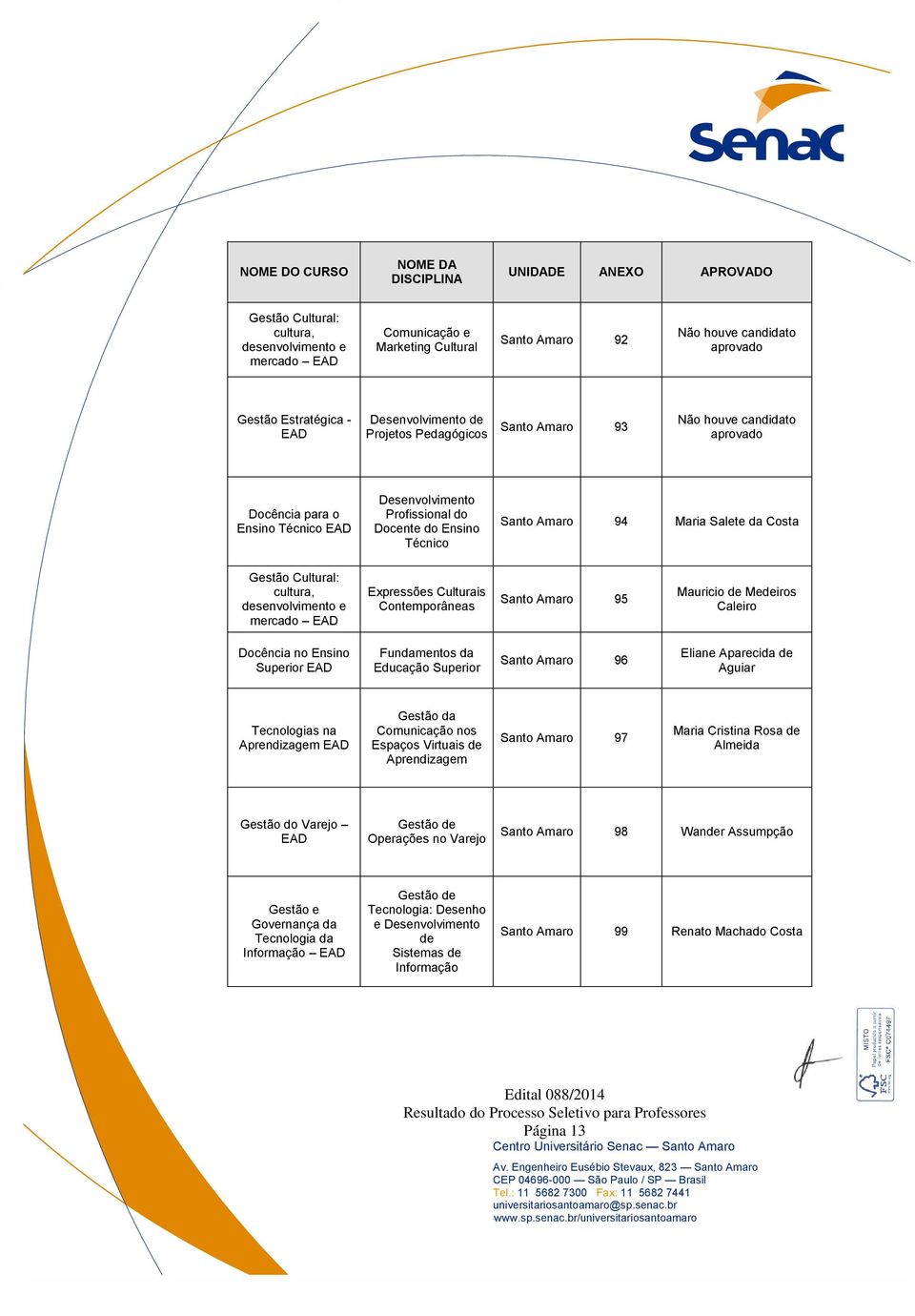 Amaro 95 Mauricio de Medeiros Caleiro Docência no Ensino Superior Fundamentos da Educação Superior Santo Amaro 96 Eliane Aparecida de Aguiar Tecnologias na Aprendizagem Gestão da Comunicação nos