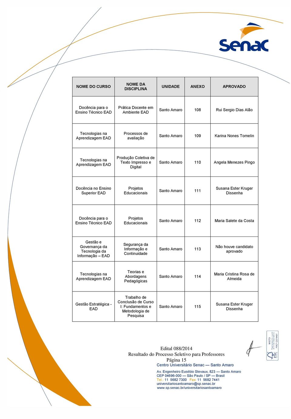 para o Ensino Técnico Projetos Educacionais Santo Amaro 112 Maria Salete da Costa Gestão e Governança da Tecnologia da Informação Segurança da Informação e Continuidade Santo Amaro 113 Tecnologias na