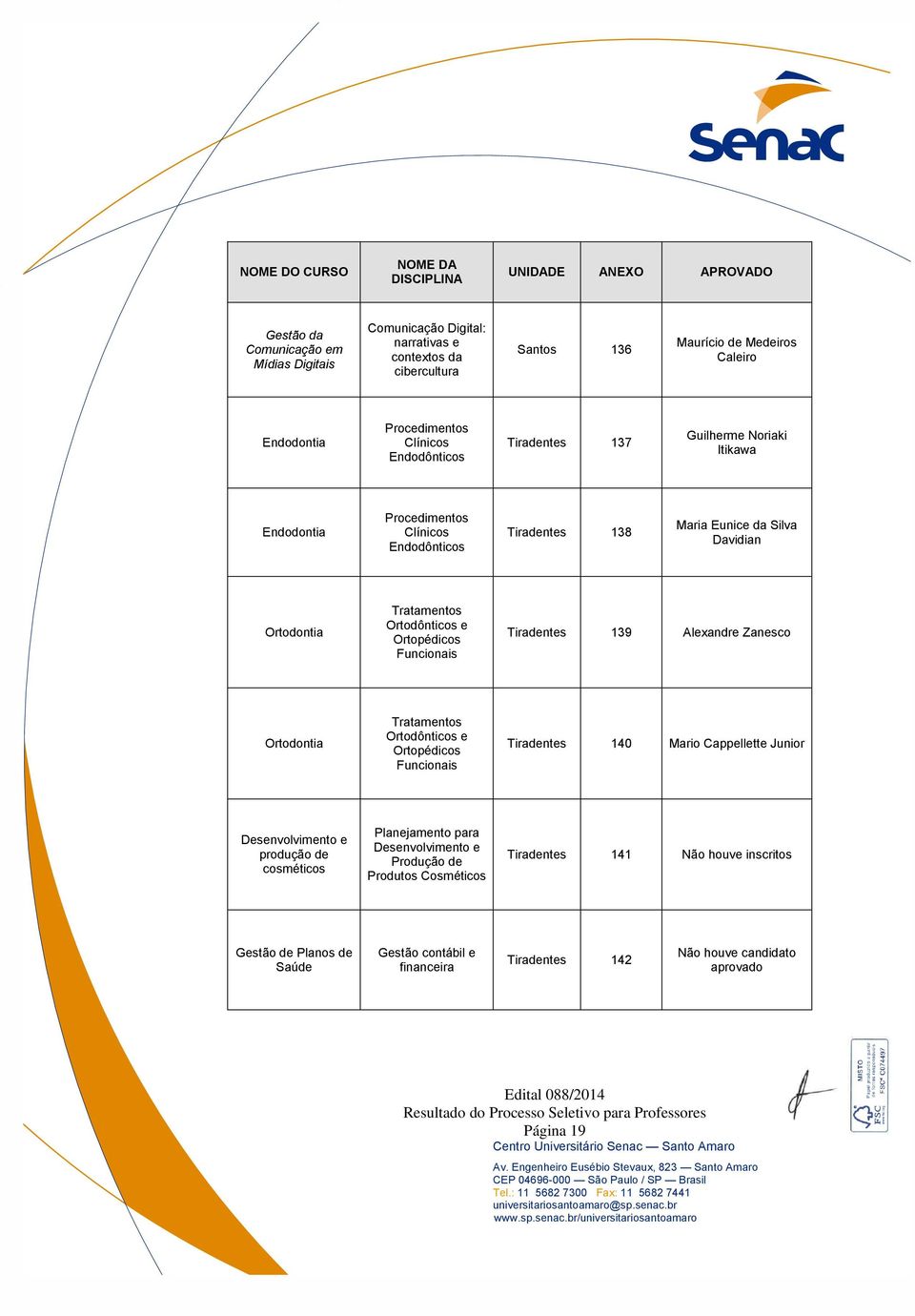 Ortopédicos Funcionais Tiradentes 139 Alexandre Zanesco Ortodontia Tratamentos Ortodônticos e Ortopédicos Funcionais Tiradentes 140 Mario Cappellette Junior Desenvolvimento e produção