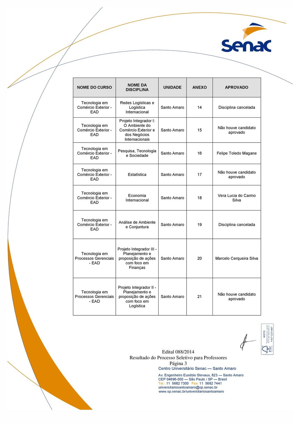 Internacional Santo Amaro 18 Vera Lucia do Carmo Silva Comércio Exterior - Análise de Ambiente e Conjuntura Santo Amaro 19 Disciplina cancelada Processos Gerenciais - Projeto Integrador III -