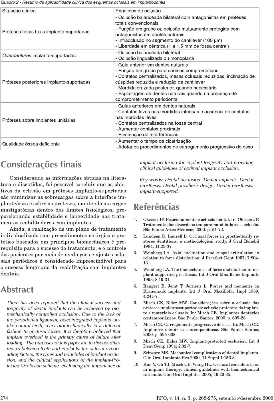 grupo ou oclusão mutuamente protegida com antagonistas em dentes naturais - Infraoclusão no segmento do cantilever (100 μm) - Liberdade em cêntrica (1 a 1,5 mm de fossa central) - Oclusão balanceada