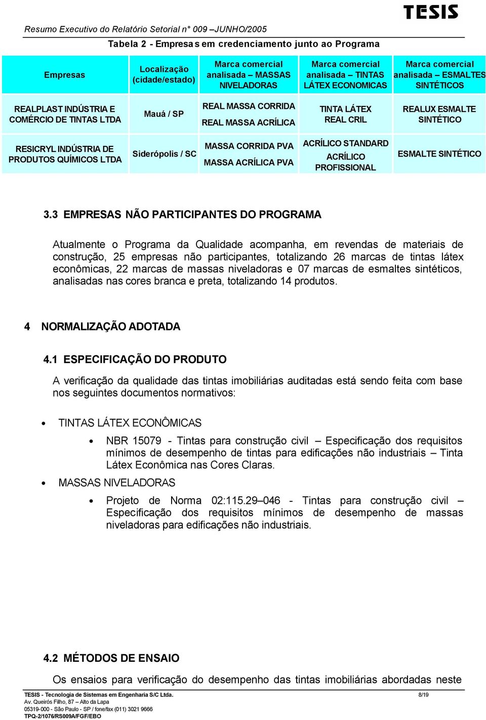 INDÚSTRIA DE PRODUTOS QUÍMICOS LTDA Siderópolis / SC MASSA CORRIDA PVA MASSA ACRÍLICA PVA ACRÍLICO STANDARD ACRÍLICO PROFISSIONAL ESMALTE SINTÉTICO 3.