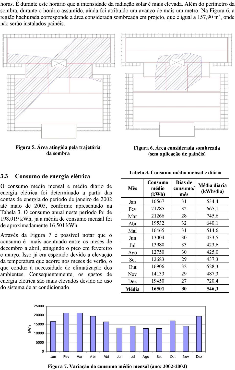 Área atingida pela trajetória da sombra Figura 6. Área considerada sombreada (sem aplicação de painéis) 3.