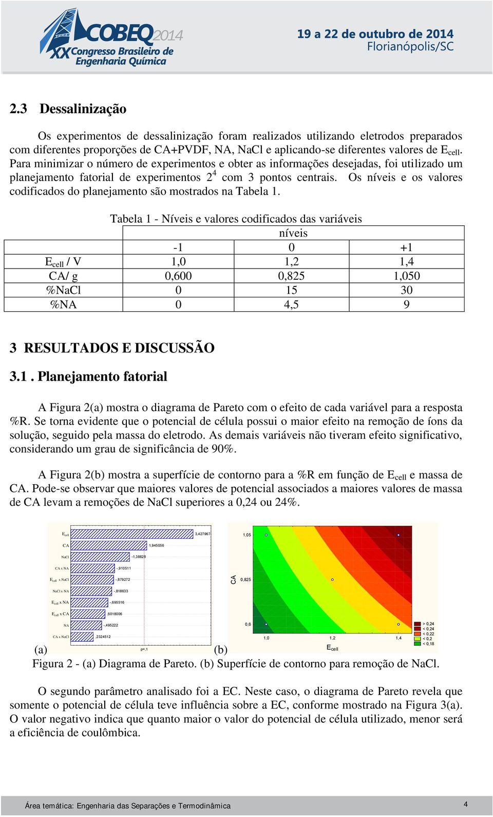 Os níveis e os valores codificados do planejamento são mostrados na Tabela 1.