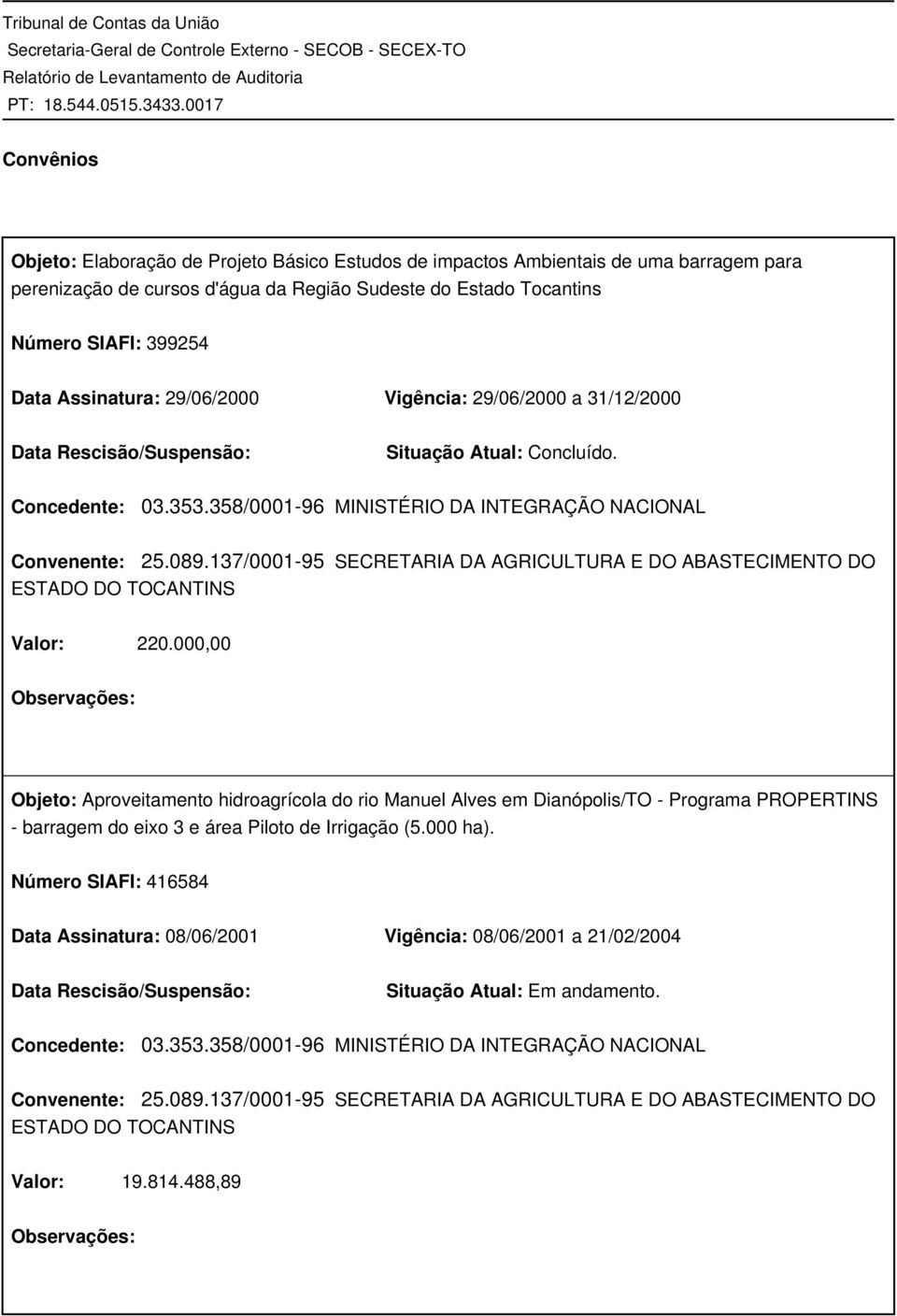 137/0001-95 SECRETARIA DA AGRICULTURA E DO ABASTECIMENTO DO ESTADO DO TOCANTINS Valor: 220.