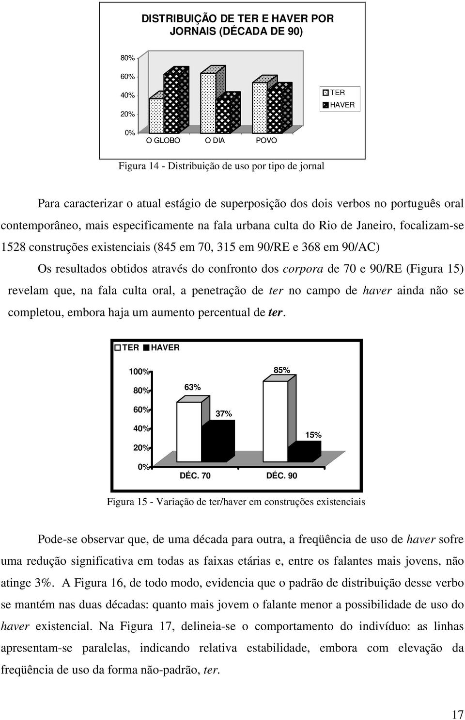 resultados obtidos através do confronto dos corpora de 7 e 9/RE (Figura 15) revelam que, na fala culta oral, a penetração de ter no campo de haver ainda não se completou, embora haja um aumento