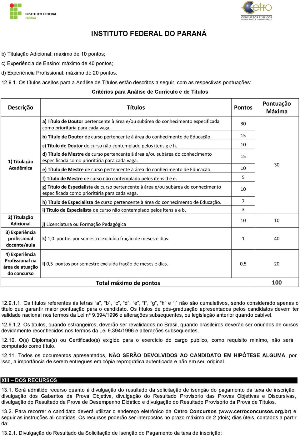 .9.1. Os títulos aceitos para a Análise de Títulos estão descritos a seguir, com as respectivas pontuações: Critérios para Análise de Currículo e de Títulos Descrição Títulos Pontos 1) Titulação