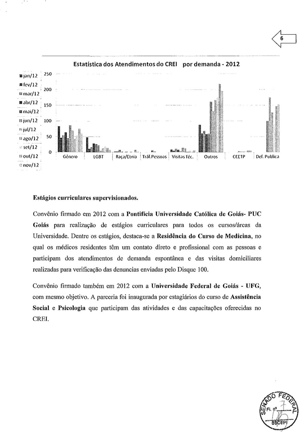 Convênio firmado em 2012 com a Pontificia Universidade Católica de Goiás PUC Goiás para realização de estágios curriculares para todos os cursos/áreas da Universidade.